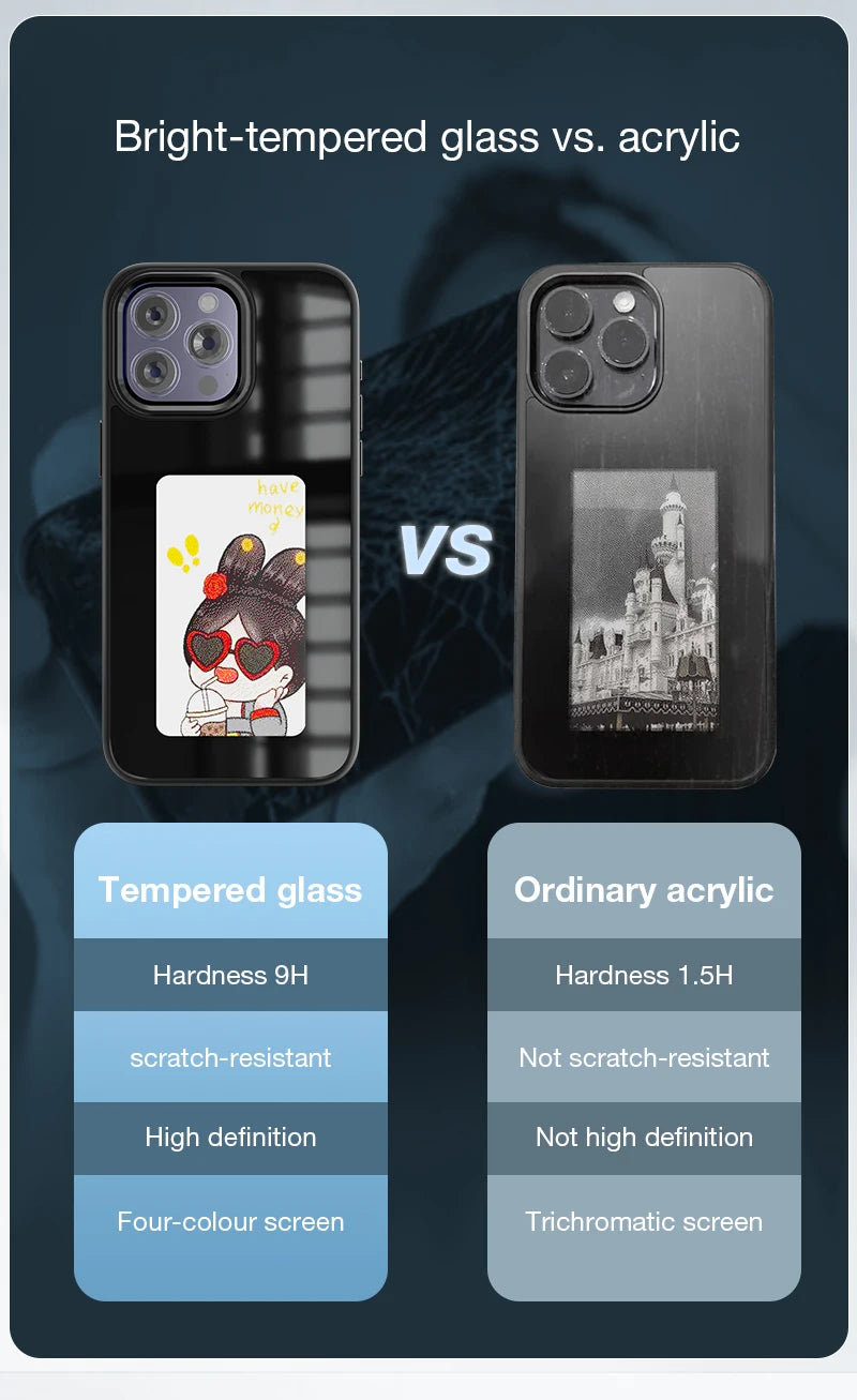 Smart E-Ink Screen Phone Case RIGTFKY NFC – DIY Custom Display for iPhone