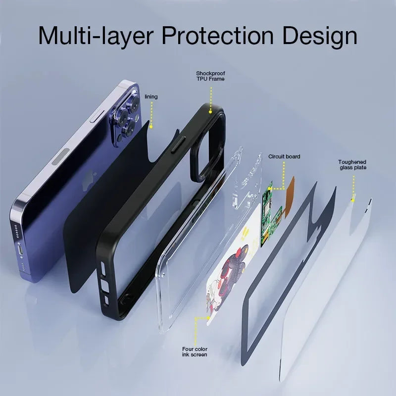 Smart E-Ink Screen Phone Case RIGTFKY NFC – DIY Custom Display for iPhone