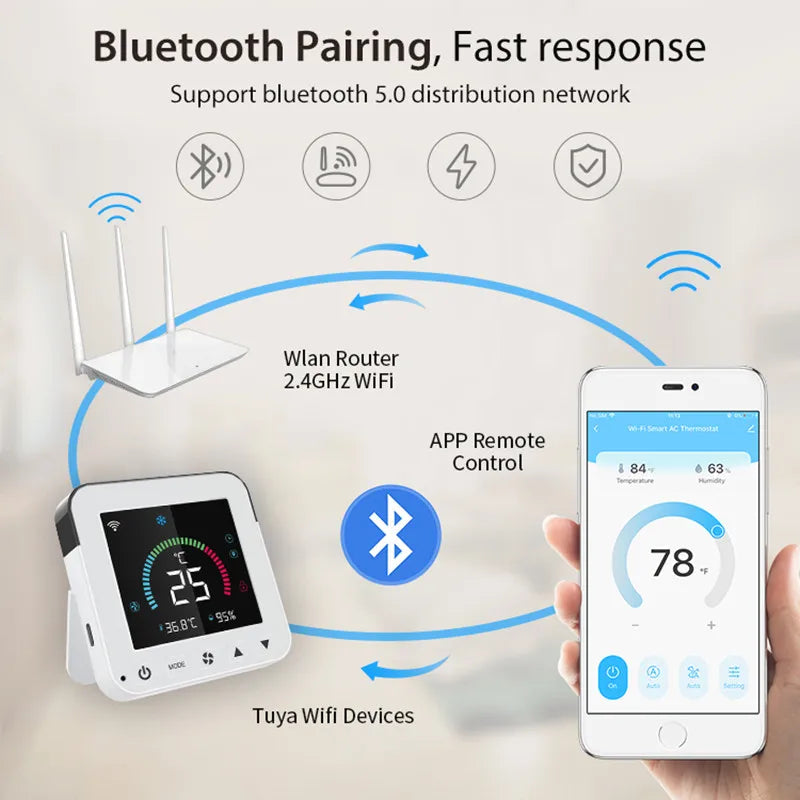 https://ae-pic-a1.aliexpress-media.com/kf/S54cf211f874b4011ad7aa2f12a34496bH.jpg