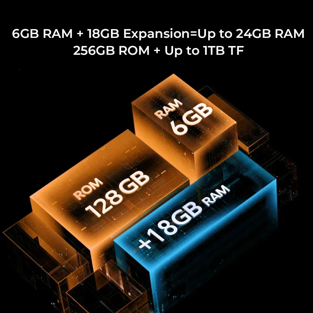 https://ae-pic-a1.aliexpress-media.com/kf/S90bb38888b504349b1ec8f2172f9e59fg.jpg